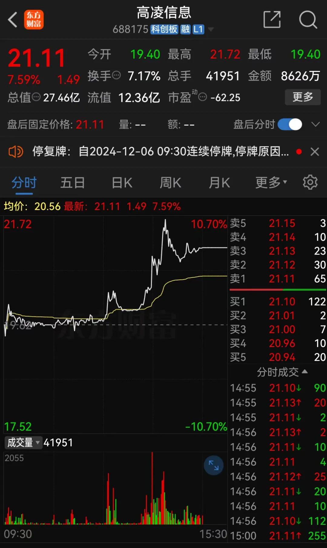 高凌信息拟收购欣诺通信100%股权，预计构成重大资产重组