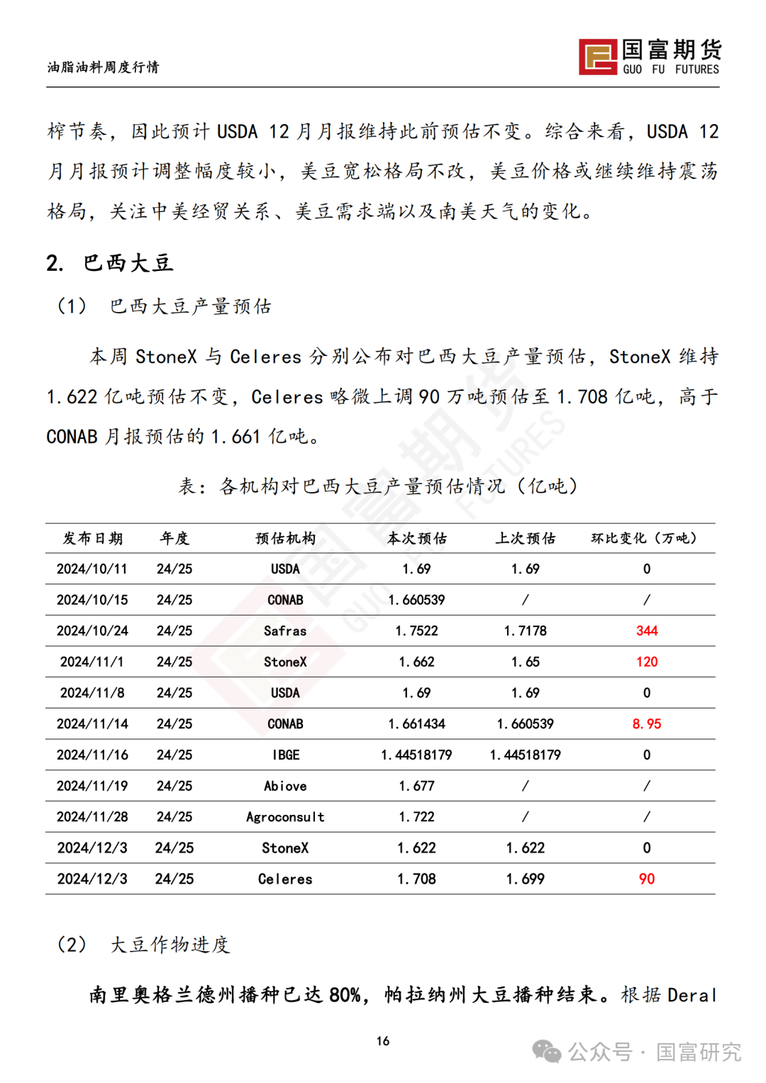 【国富豆系研究周报】进口成本支撑减弱，DCE 豆粕大幅下挫 20241209